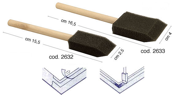 Sponge rubber spatula 2,5 cm