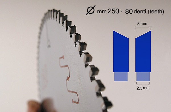 Sharpening of circular blade 36225