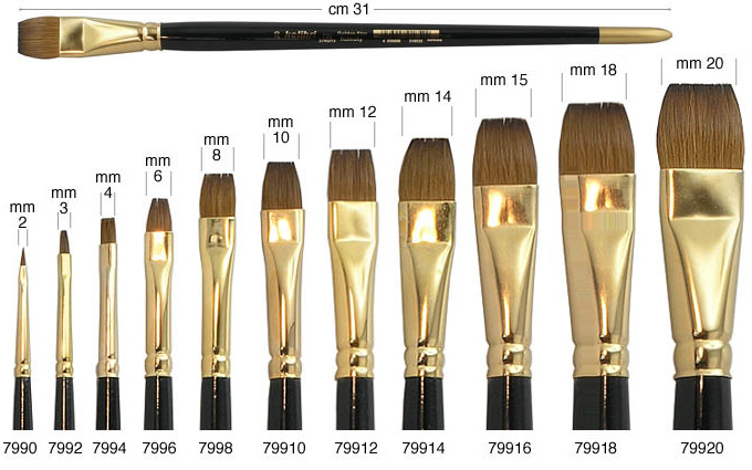 Flat Kolinsky sable brushes no. 16