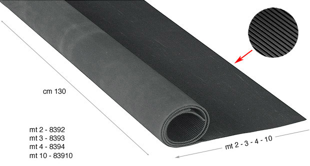 Rubber in roll - height 130 cm, length 2 mtrs