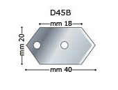 Spare blades for DAFA cutter - Pack 5