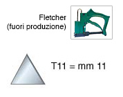 Metal triangles 11 mm - Pack 2.700 brads