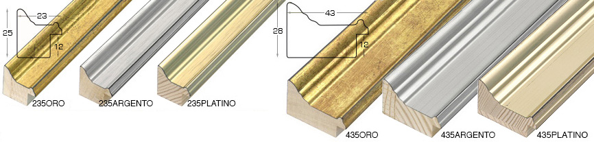 Complete set of corner samples of moulding 435 (6 pieces)