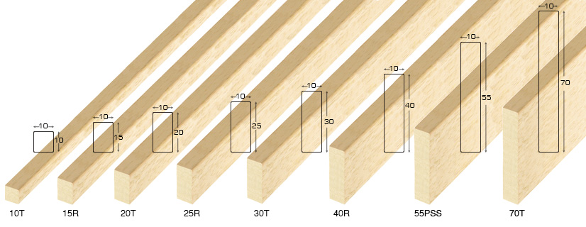 Moulding ayous, width 10mm, height 10mm, bare timber