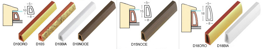 Corner sample of moulding D10OG