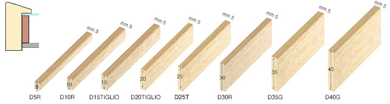 g47a020g - Slips Spacers-Fillets