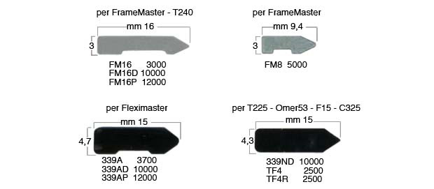 Frame Master 16 mm tabs - Pack 3000
