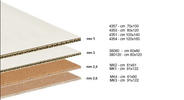 Corrugated white cardboard - 70x100 cm